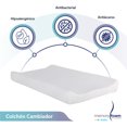 thumbnail image 2 of Colchón Cambiador - Blanco Memory Foam COLCHON MEMORY FOAM CAMBIADOR, 2 of 9