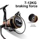 thumbnail image 3 of Carrete Pesca Spinning Metal 5 9/1 Relación Engranaje Accesorios, 3 of 9
