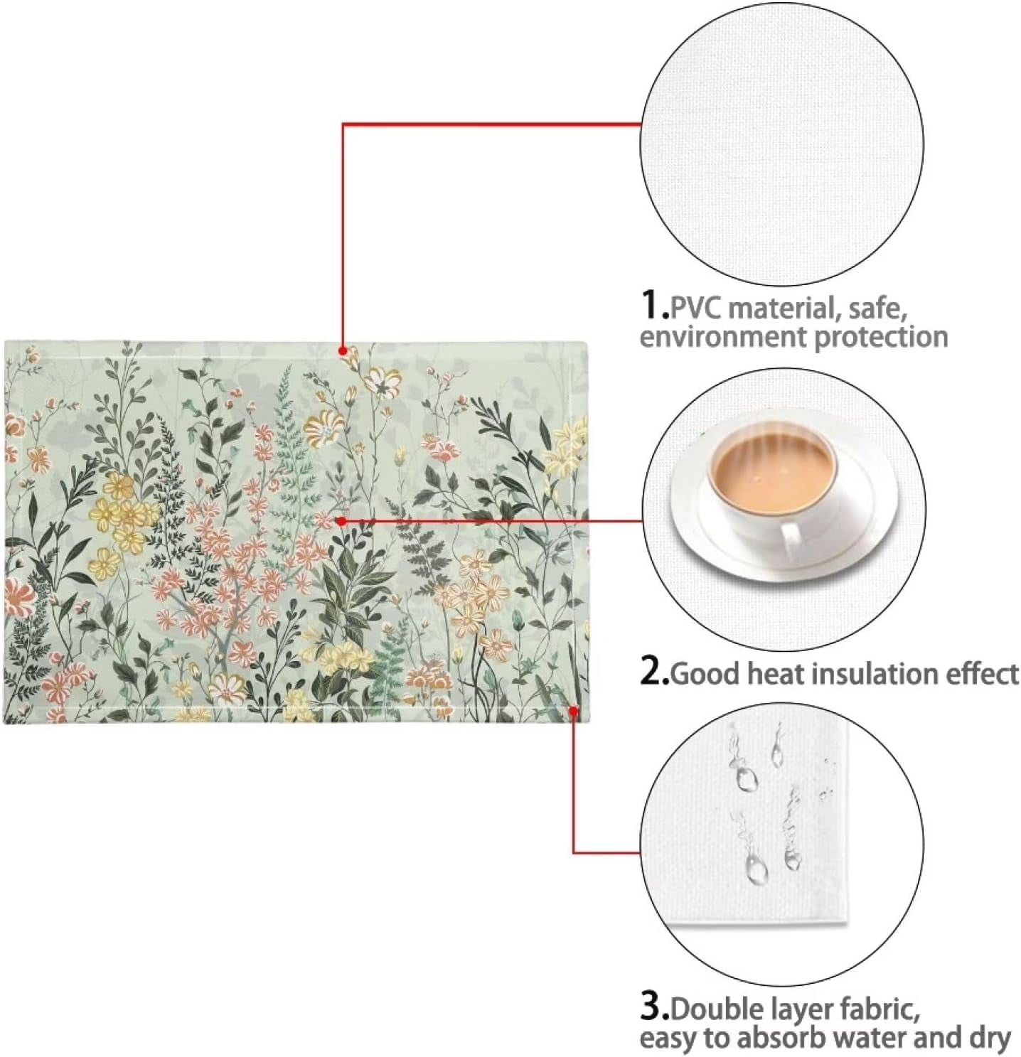 4 PCS Washable Tablemats for Home Farmhouse, Easy to Clean Foldable Heat Resistant linen Weave Rectangle Table Mats for Home Ornaments, Flower Leaf Green