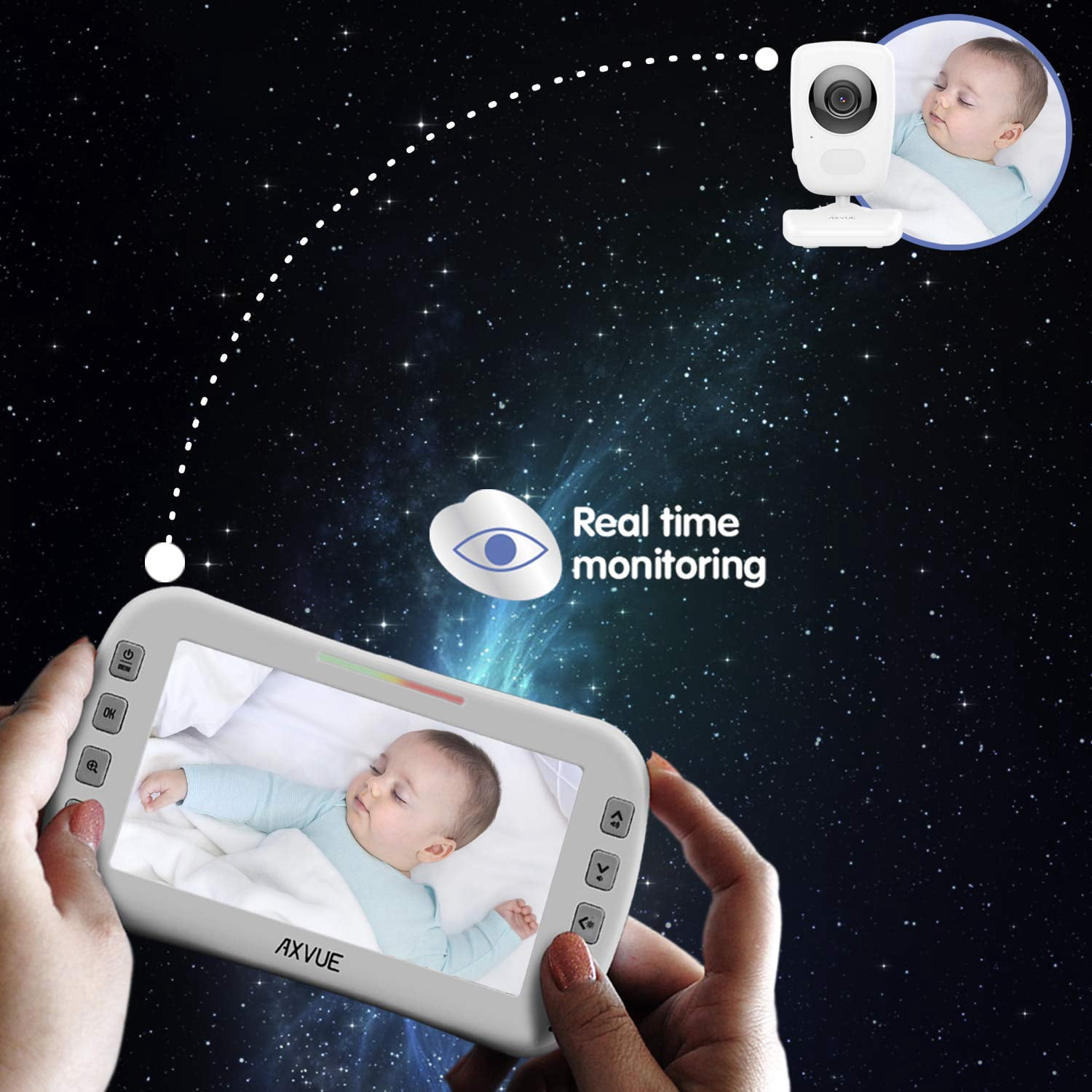 axvue baby monitor e632