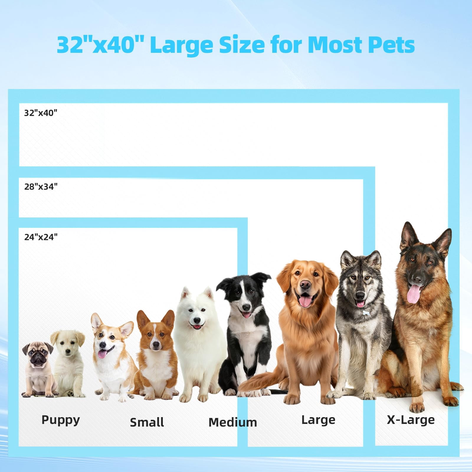 40 Count Extra Large Puppy Pads – 32 x 40 Inch, Disposable Thicken Pet Training Pads for Dogs, Cats, Rabbits, Incontinence Underpads, Ultra Absorbent, Quick-Dry, Leakproof Potty Pad