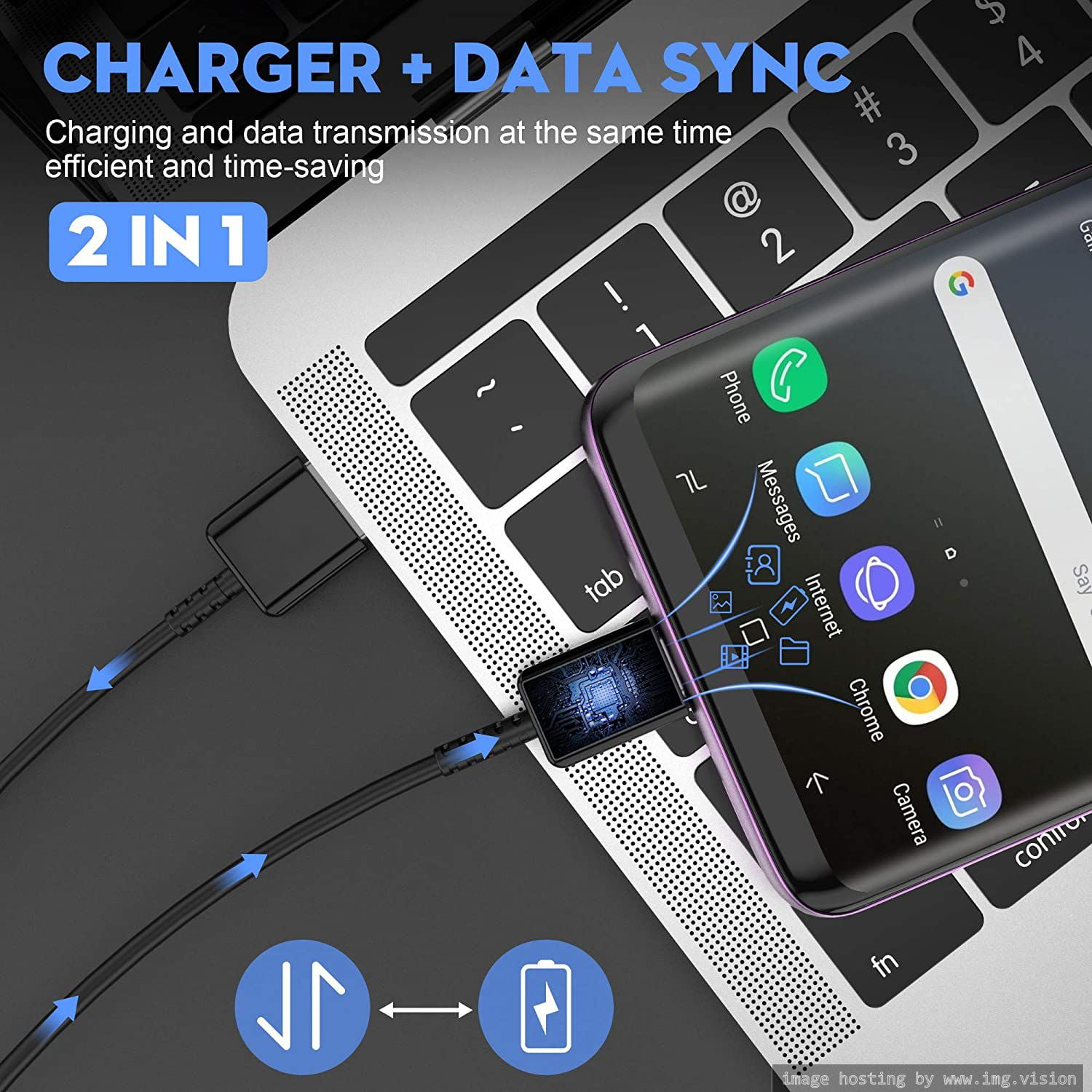For Samsung Adaptive Fast Charging Wall Charger and 4-Feet USB Type C Cable Kit Bundle Compatible with Samsung Galaxy S20/S10/S10+/S9/S9+/S8/S8+ Note 8/Note 9 & Other Smartphones