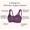thumbnail image 5 of Exclare Women's Full Coverage Plus Size Comfort Double Support Unpadded Wirefree Minimizer Bra(Purple,38DDD), 5 of 8