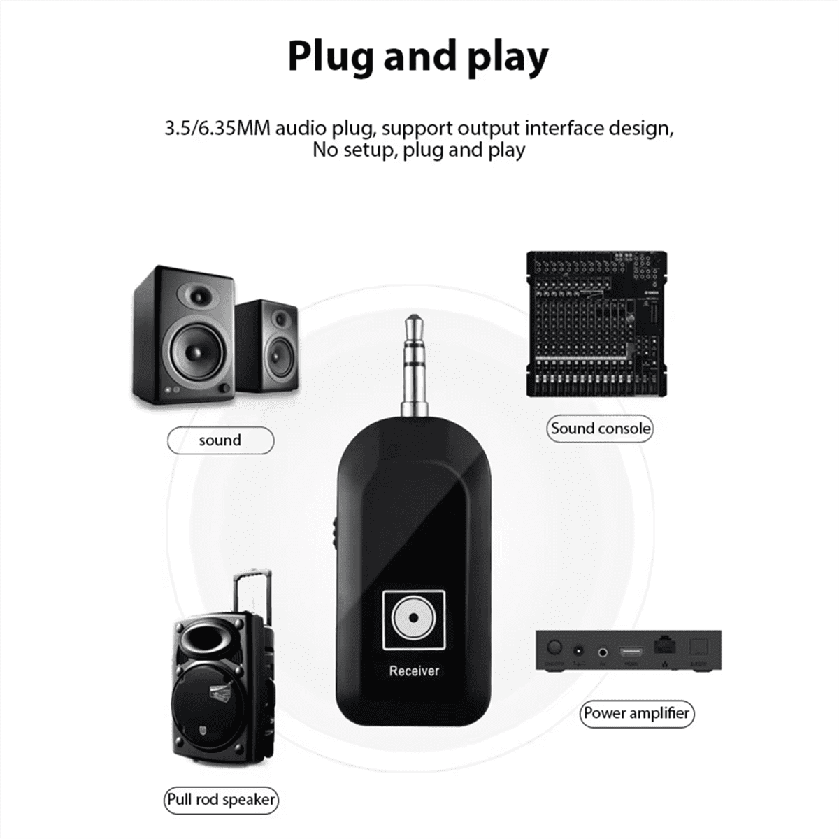 Wireless Guitar System Rechargeable 2.4G Guitar Transmitter Receiver Set Realtime with 6.35mm Adapter MusicAccessories B