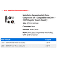 thumbnail image 2 of Main Drive Serpentine Belt Drive Component Kit - Compatible with 2001 - 2007 Dodge Caravan 2002 2003 2004 2005 2006, 2 of 2