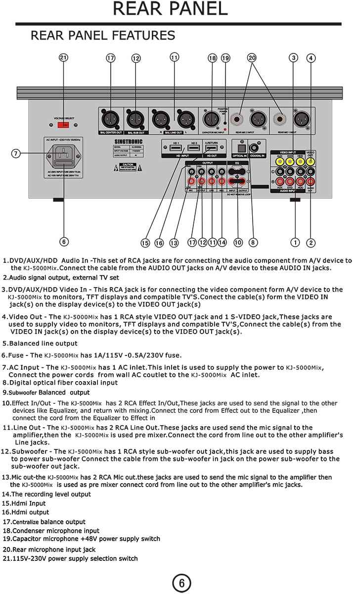 Singtronic KJ-5000Mix Professional KJ/DJ Digital Console Karaoke Mixer Board with Built-in HDMI-Arc, Optical, Bluetooth, Aux, Recording with Anti-Feedbacks