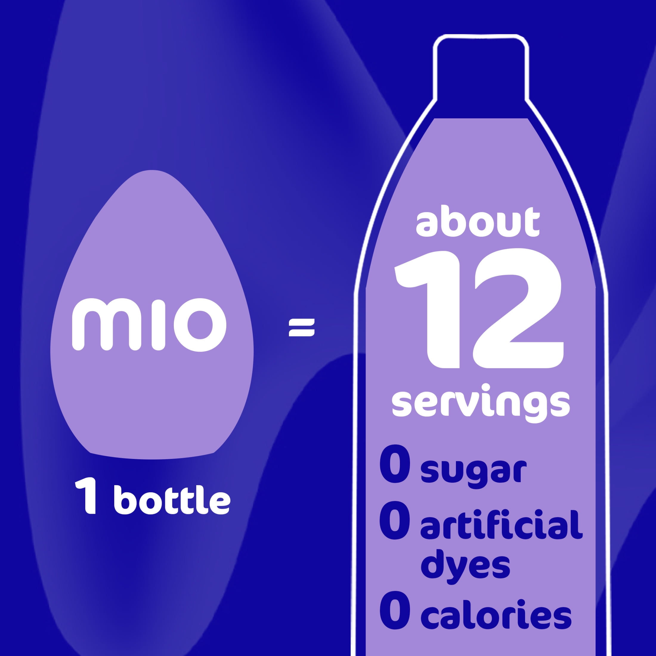 Mio Unwind Blood Orange Hibiscus Liquid Water Enhancer with Magnesium & B Vitamins, 1.62 fl oz Bottle