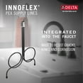 thumbnail image 4 of Delta 3551-Mpu-Dst Dryden 1.2 GPM Widespread Bathroom Faucet - SpotShield Stainless, 4 of 6