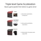 thumbnail image 3 of Router ASUS ROG GT-AX11000 Pro Tri-Banda WiFi 6 con Puertos 10G, 3 of 5