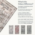thumbnail image 5 of Delara 2.5'x10' Machine Washable Area Rug, Soft & Durable, Non-Slip, Stain Resistant, Meadow, for Bedroom, Living & Dining Room, 5 of 8