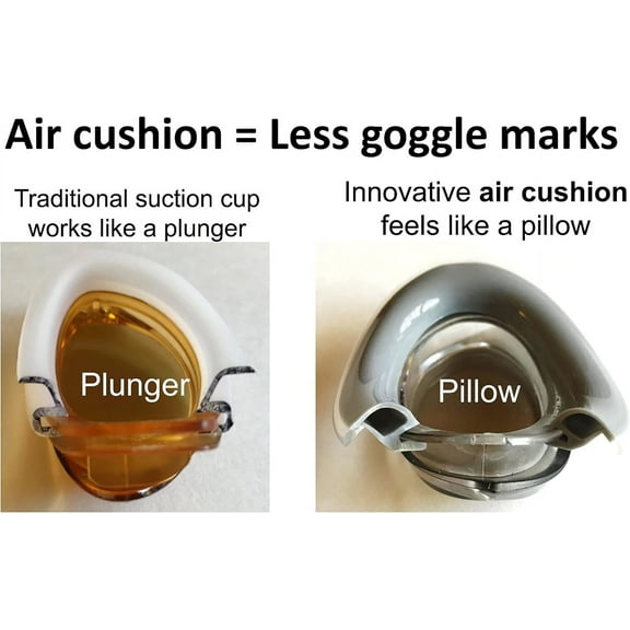 Snake &  Basilisk Swimming Goggles, Comfortable Fit for Adults, Kids, and Youth - Black