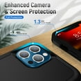 thumbnail image 4 of for iPhone 13 Pro Case, Dual Layers Shell Hard PC + Soft TPU Back Shell Heavy Duty Military Drop Protection Rugged Shockproof Hybrid Case for iPhone 13 Pro, Black, 4 of 7