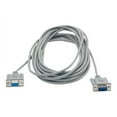 thumbnail image 4 of StarTech.com 25 ft Straight Through Serial Cable - DB9 M/F - Serial cable - DB-9 (M) to DB-9 (F) - 25 ft - for P/N: 1P3FPC-USB-SERIAL, ICUSB23208FD, ICUSB23216FD, ICUSB232PROC, NETRS2322P, PCI2S1P2, 4 of 4