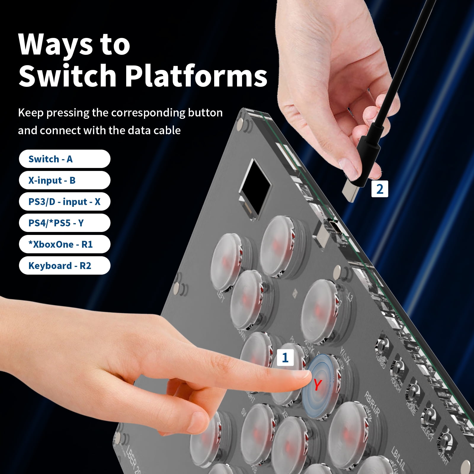 AceGamer Arcade Stick 16Keys All-Button Gamerfinger with Turbo Functions & Custom RGB,Arcade leverless Controller Street Fight for PC/PS3/PS4/Switch/Steam Game Keyboard-Supports Hot Swap & SOCD