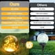 thumbnail image 3 of Luces solares tipo bola para jardín Lightkeeys, 20 cm, 80 LED, impermeables, 3 of 7