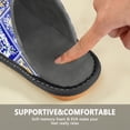 thumbnail image 6 of IAUYY Memory Foam House Slippers Suitable for Both Men and Women. Comfortable, Anti-Slip Plush Flat-Bottomed Slippers The Best Holiday Gift Culture and Nature, 6 of 9