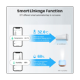 thumbnail image 4 of Tuya Smart Zigbee Temperature Humidity Sensor Indoor Hygrometer APP Remote Real-Time Monitoring Works with Alexa Google, 4 of 9
