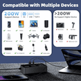 thumbnail image 6 of 200W Car Power Inverter, DC 12V to 110V AC Car Inverter,3 USB 1 Type-C Ports Charger Adapter Car Plug Converter with Switch and Current LED Screen,Suitable for Car, SUV & Truck (Black), 6 of 7