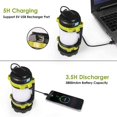 thumbnail image 5 of Camping Torch LED Rechargeable Camping Lantern, Camping Light with 6 Lighting Modes, 3700mAh Flashlight, IPX4 Waterproof Camping Accessories, Camping Lights for Tents, 5 of 5