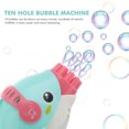 thumbnail image 4 of Miangastore Kid Bubble Machine Cartoon Appearance Blue Plastic 1Pcs 7.4x4.5x4.9in, 4 of 8