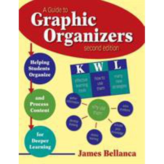 Pre-Owned A Guide to Graphic Organizers: Helping Students Organize and Process Content for Deeper Learning (Paperback) 1412953006 9781412953009