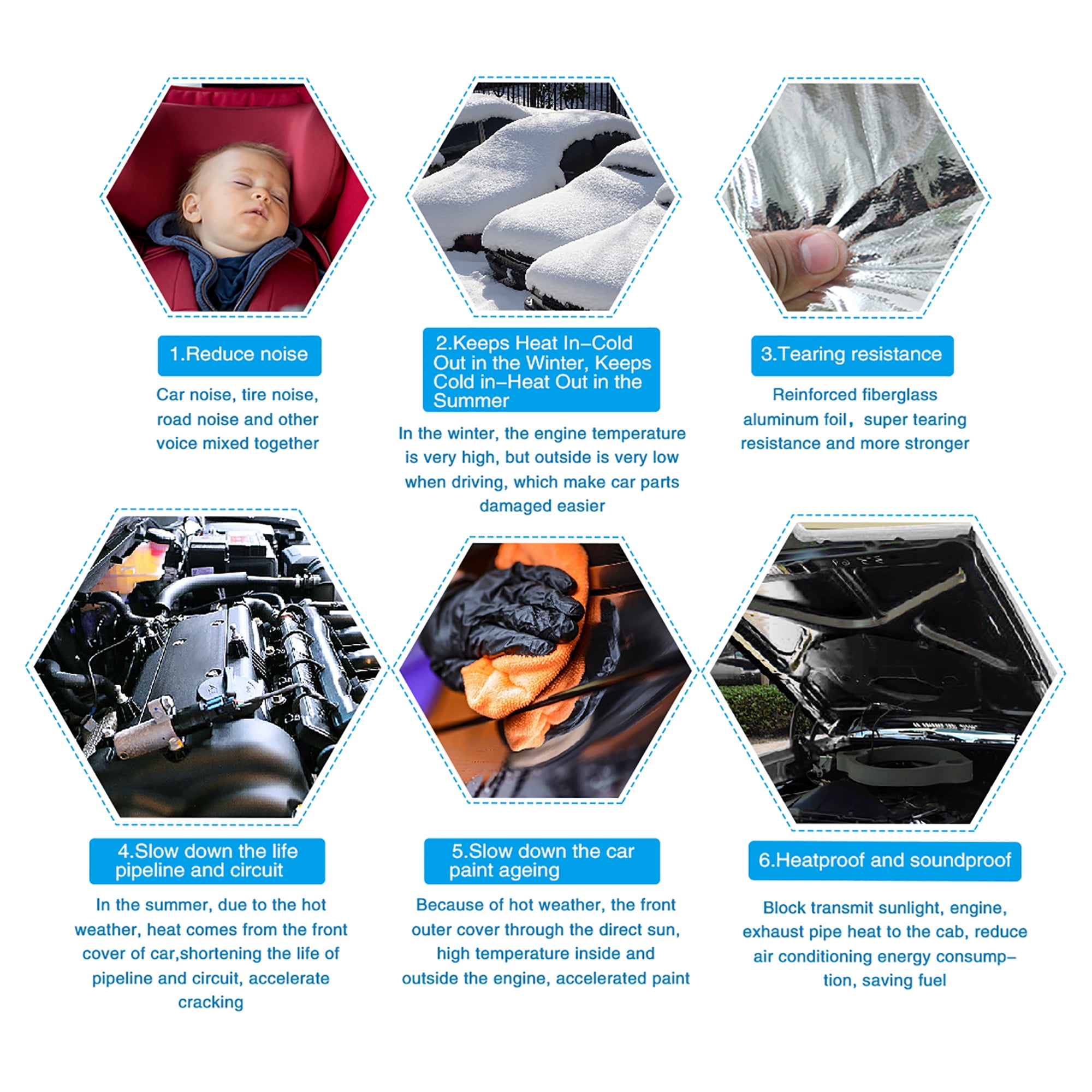 Unique Bargains Universal 197mil Car Heat Sound Insulation Deadener Noise Mat