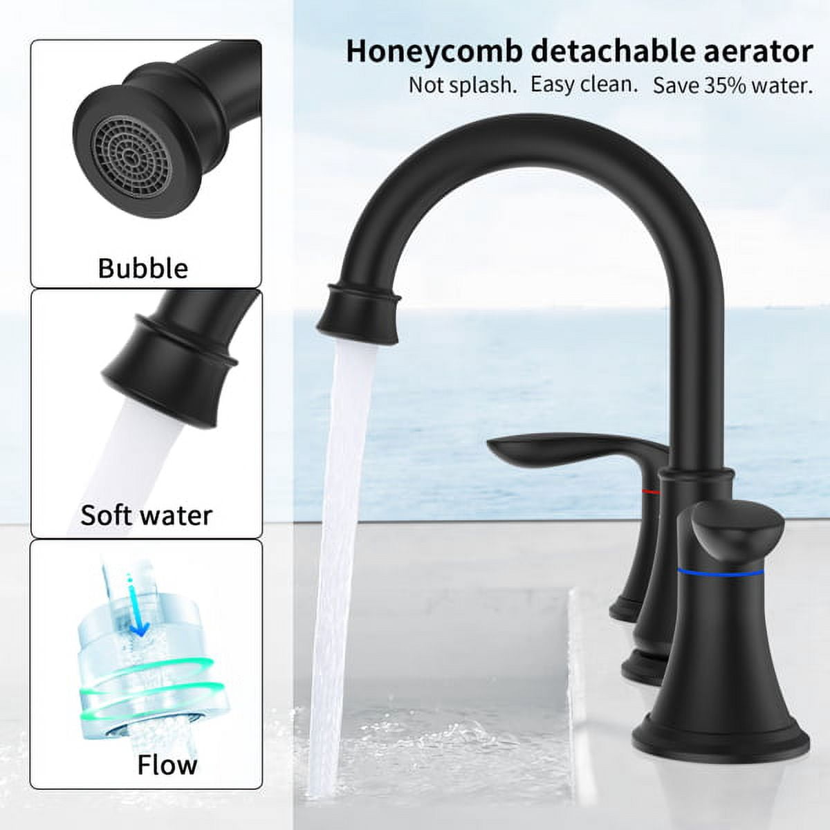 2-Handle Matte Black Bathroom Faucet, 8" Widespread 3-Hole Vanity Sink Faucet