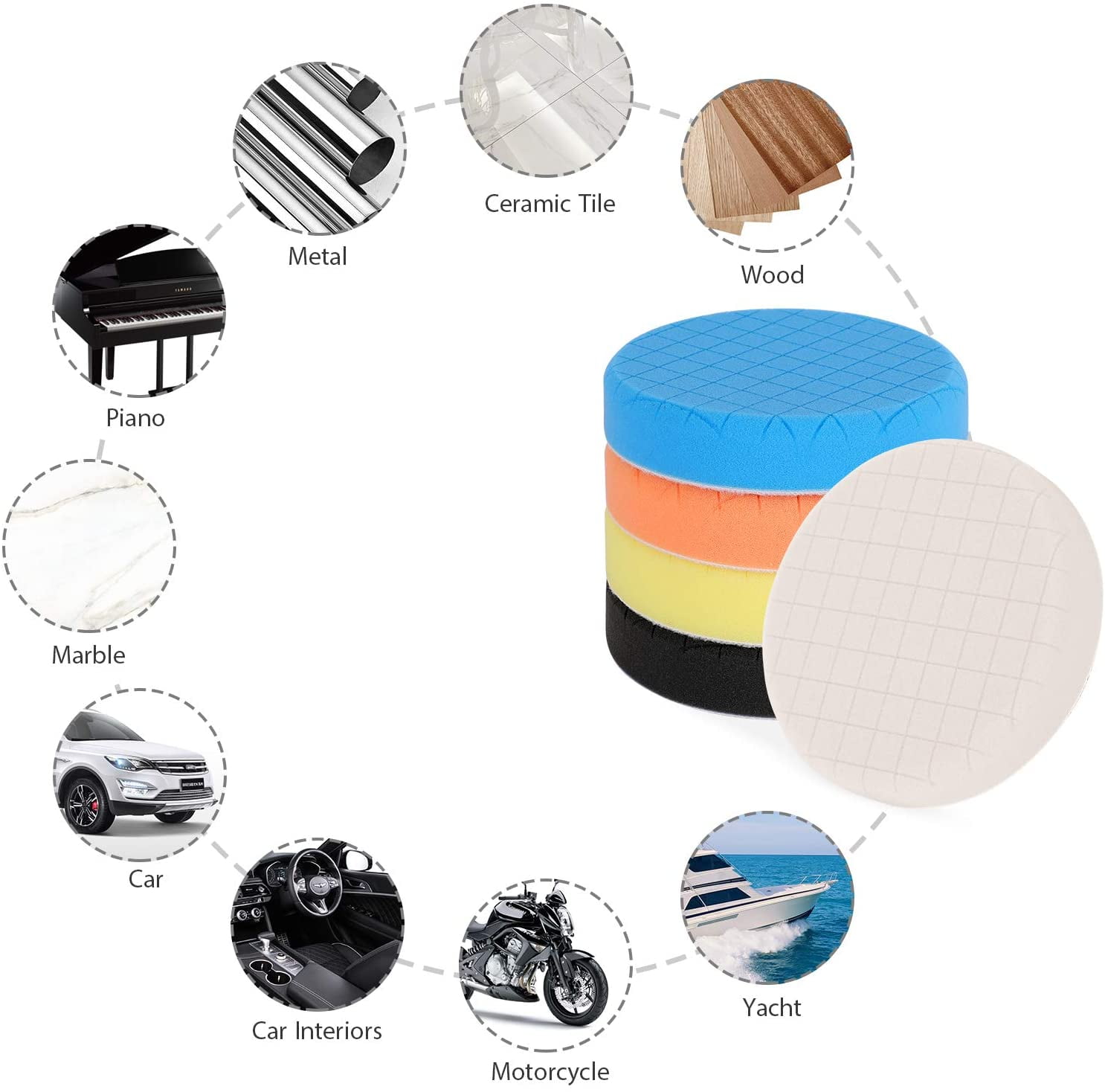 6 Inch Buffing Polishing Pads 5Pcs for 6 Inch Backing Plate, Compound Buffing Sponge Pads for Car Buffer Polisher Compounding, Polishing and Waxing