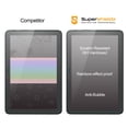 thumbnail image 5 of [2-Pack] Supershieldz for Fire HD 8 / HD 8 Plus / Fire HD 8 Kids / Fire HD 8 Kids Pro Tablet 8 inch (12th/10th Generation- 2024/ 2022/2020) Tempered Glass Screen Protector, Anti-Scratch, Bubble Free, 5 of 5