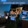 thumbnail image 4 of HAVIRORO Powerful Large Solar Bug Zapper Outdoor For 2000Sq.Ft, Poartable Rechargeable Mosquito Zapper With High Powered, Cordless Solar Fly Zapper For Patio Garden Backyard RV Camping Pond Pest Cont, 4 of 8