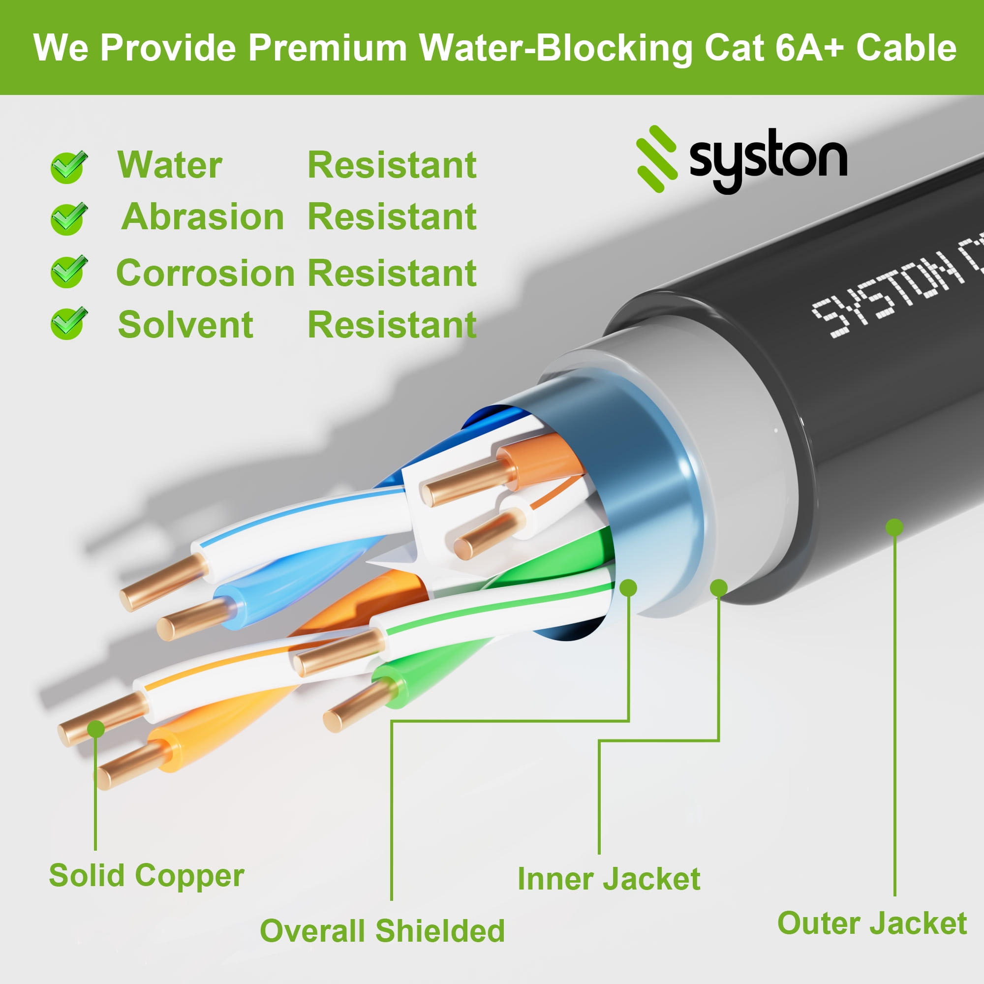 Syston Direct Burial Shielded Cat 6E Ethernet Network Cable, Bulk 600 MHz F/UTP 23 AWG Pure Bare Copper Outside Plant (OSP) - Rated, Waterproof Dual-Layer Jacket for Outdoor Wet Location Application
