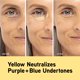 thumbnail image 3 of Fórmula Corrector Physicians Butter Glow Lavender, 3 of 7