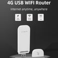 thumbnail image 3 of WiFi Hotspot, Security Encryption Support 10 Devices High Speed Portable 4G LTE USB WiFi Modem  For Cell Phone, 3 of 8