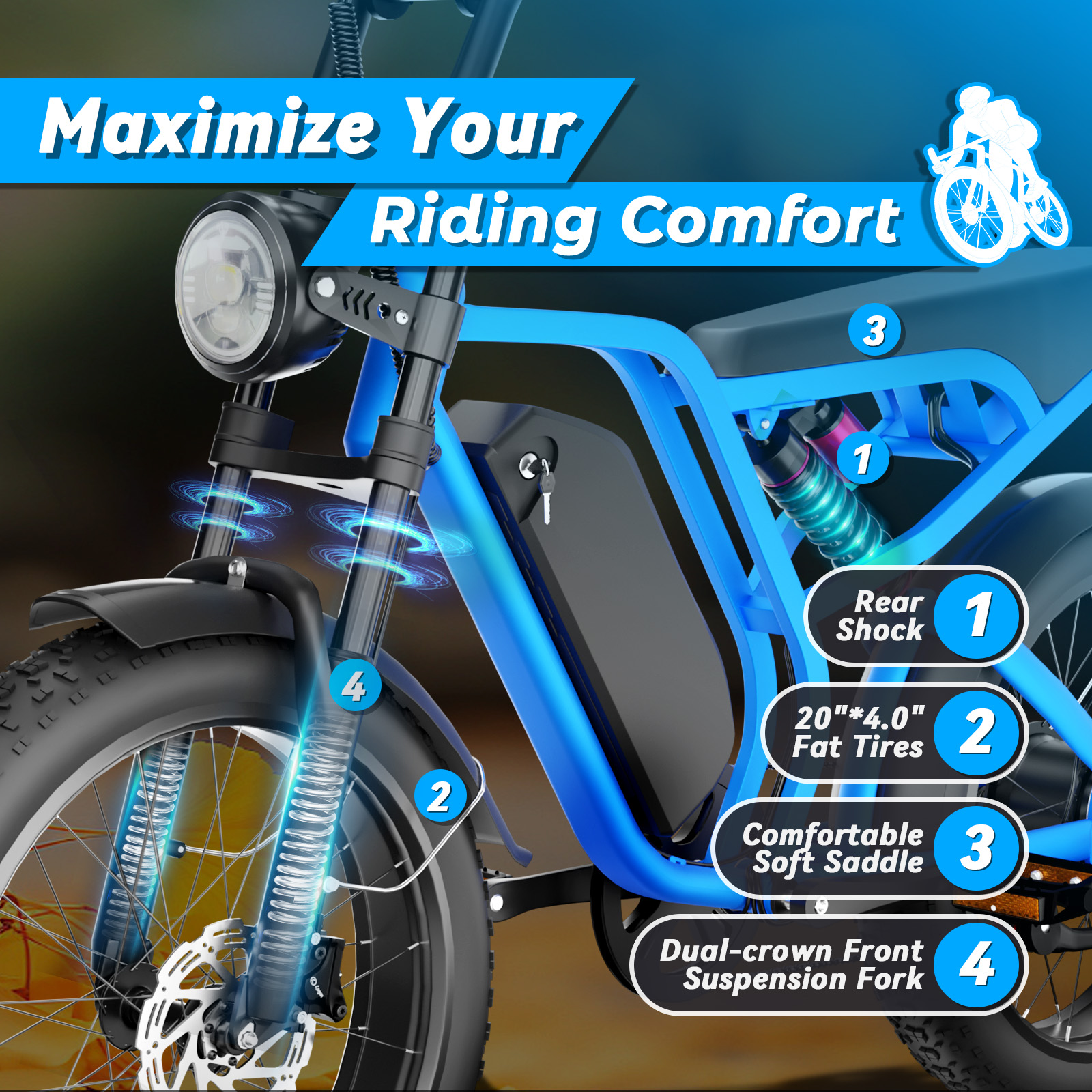 Peak 1500W  PRO Motor 52V 20AH Battery Electric Bike for adults Full Suspension 20"Fat Tire  off-road Moutain Bike