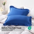 thumbnail image 5 of Lorviah 2 Pack Ruffle Pillow Cases, Ultra Soft & Breathable 20"x26" Standard Size Ruffled Pillow Covers, Pillow Shams with Envelope Closure, Royal Blue, 5 of 5