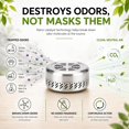 thumbnail image 2 of Car Deodorizer – Lasts 10 Years, Odor Eliminator Air Purifier Destroys VOCs & Smoke – Powerful for Fridge, Closets, RVs, Pets, Bathroom & Basement – Better Than Charcoal, Ozone & Baking Soda, 2 of 4
