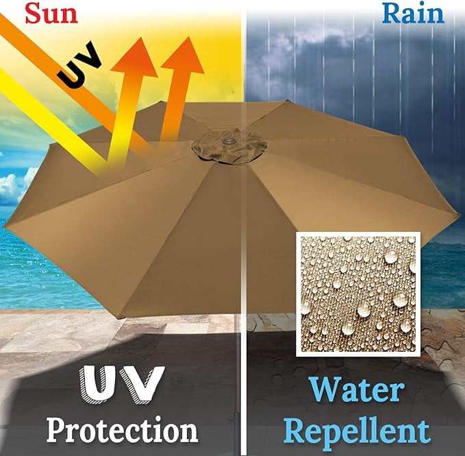 ALUVIERA Umbrella Replacement Canopy Cover for 11.5ft 8 Rib Market Outdoor Patio Shades