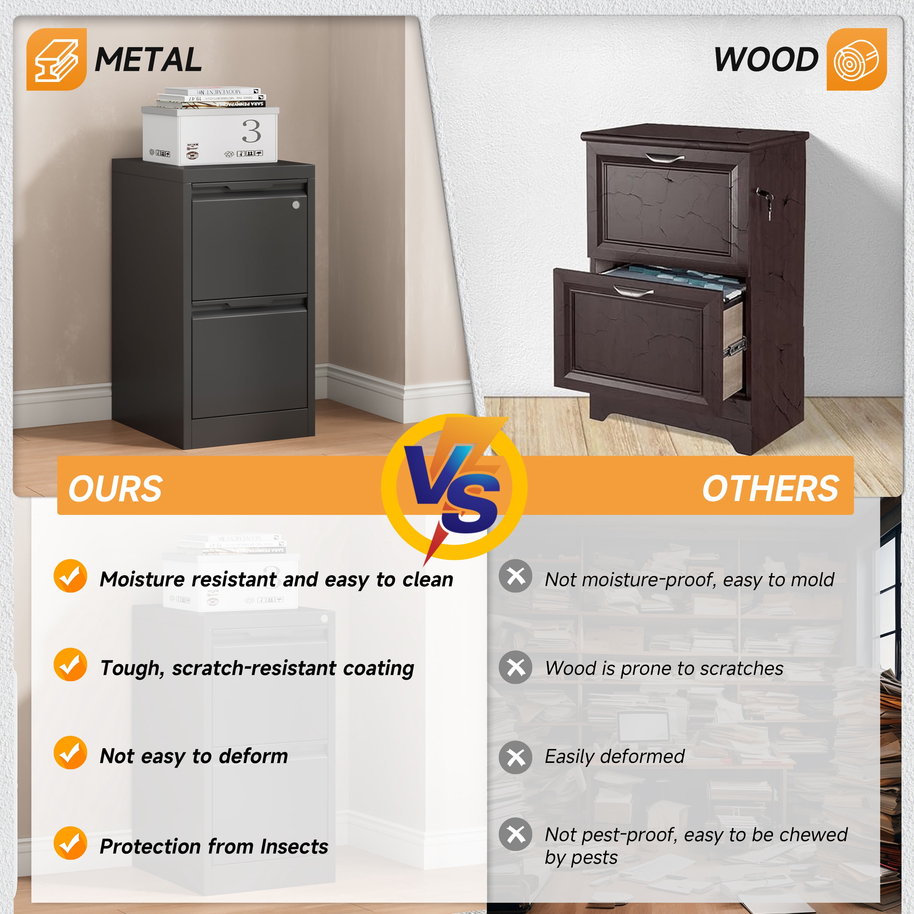 Bestoo 2 Drawer Metal Vertical File Cabinet, 17.8" Deep Filing Cabinet for Home Office, Letter/Legal/A4/F4 Size, Easy Assemble (Black)