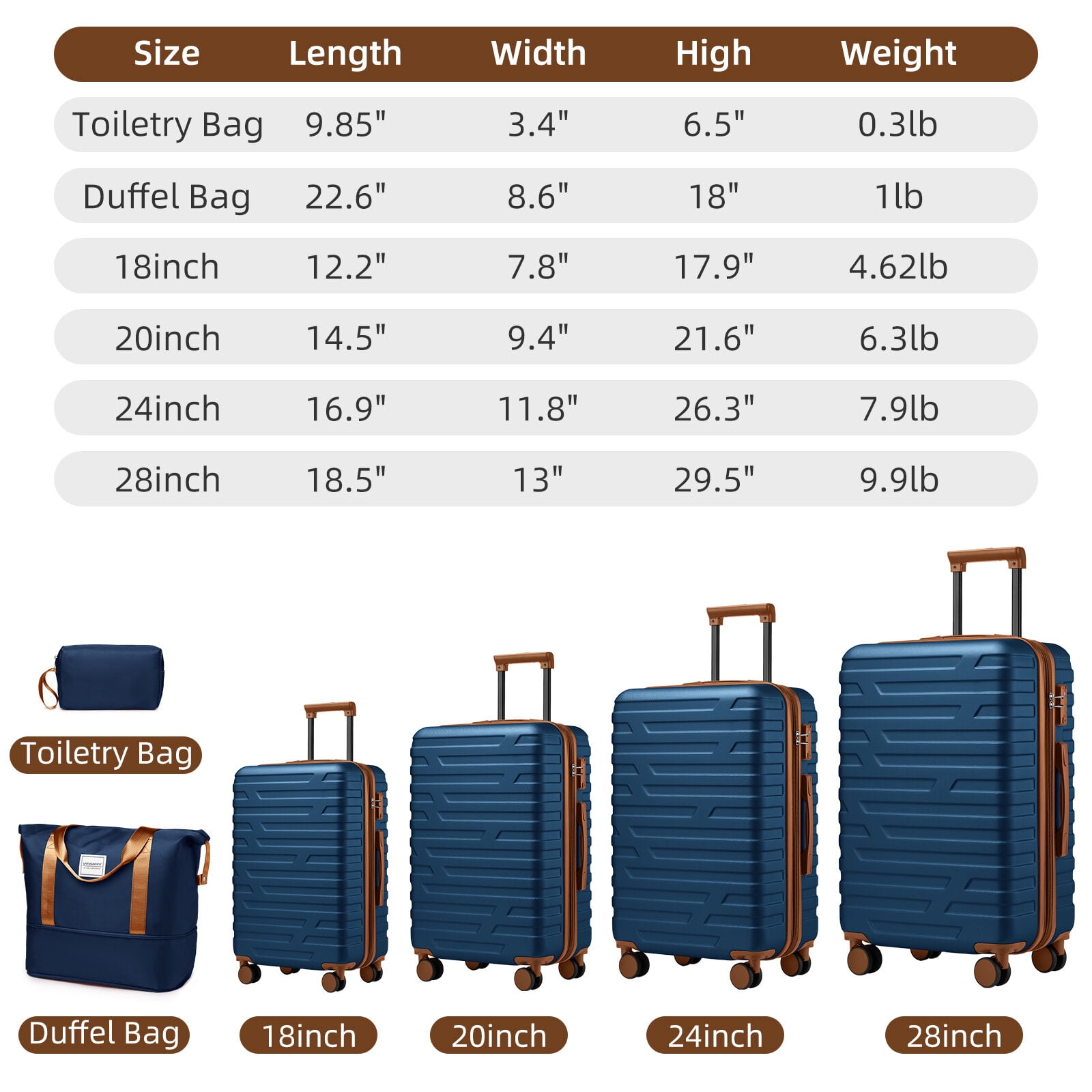 Hardside Suitcase, Luggage Sets 6 Pieces with Duffel Bags Hardside Expandable Suitcases with Spinner Wheels Navy Blue, Navy Blue Hardside Luggage,Abs Hardside Checked Luggage