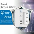 Wall Outlet Surge Protector, 6 Grounded Outlets with 2.4A Dual USB