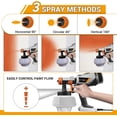 BATAVIA BSG0140, 500W HVLP Paint Sprayer, 1200ml, 3 Patterns, 4 Nozzles, 3.12 lb