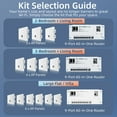 thumbnail image 3 of AC Gateway 9-port Gigabit PoE Integrated Router 90W and 5 3000M WiFi 6 Access Points, 3 of 16