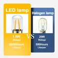 thumbnail image 6 of Ruiandsion E14 Warm White LED Bulb 220V-250V High Temperature Resistant Waterproof Splittable Design for Oven Microwave Replacement Bulb,Pack-1, 6 of 9