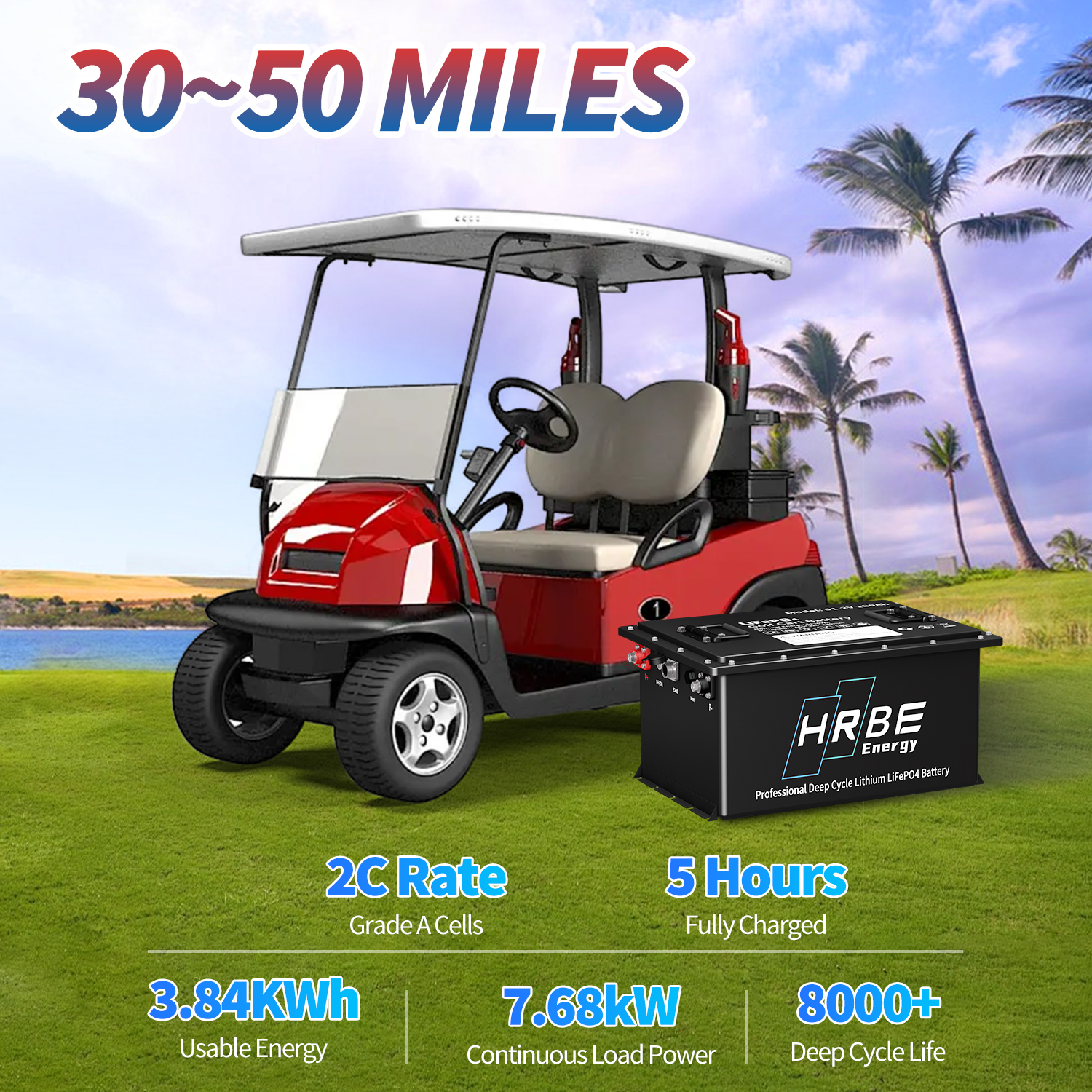 48V 100Ah Lithium Golf Cart Battery, 200A BMS with Touch Monitor, HRBEENERGY 8000+ Cycles Lifepo4 Club Car Battery