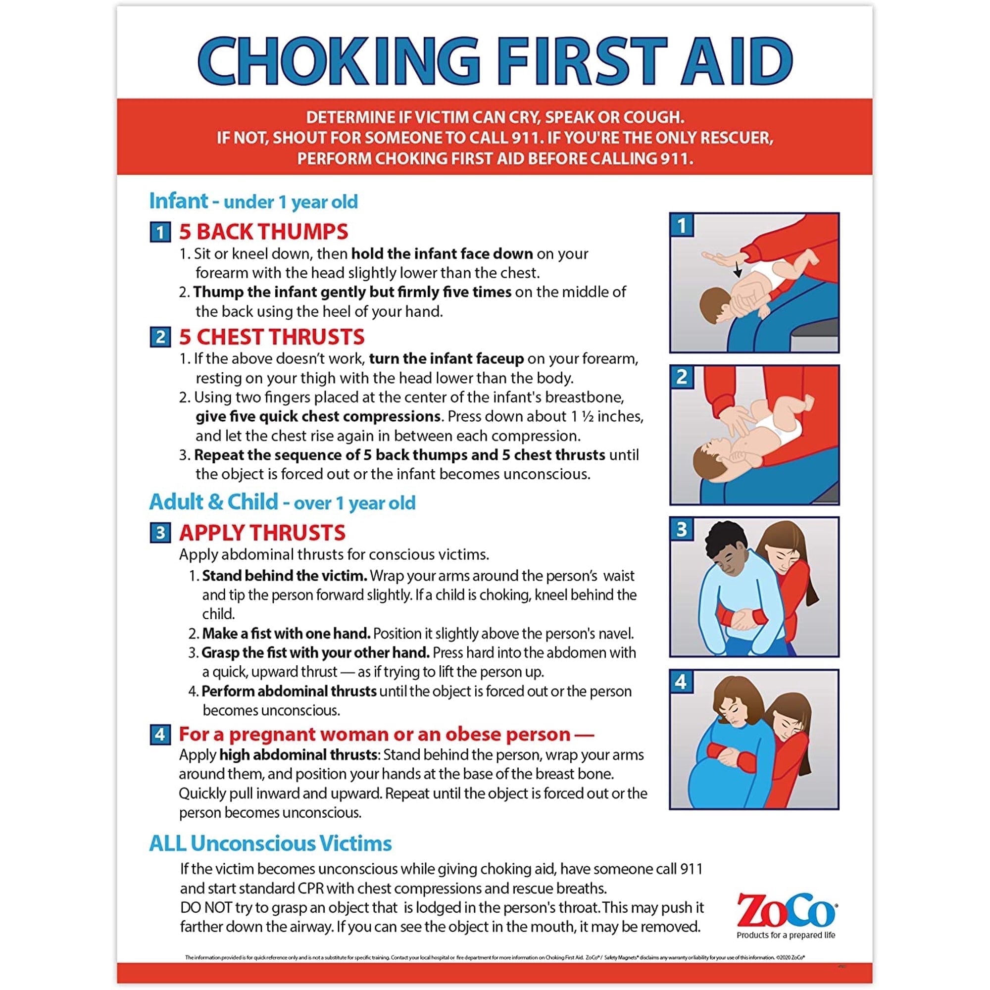 ZoCo Choking First Aid Poster – Laminated 12 x 18 in Heimlich Maneuver Emergency Reference Chart for Infants, Children & Adults, Quick-Reference Safety Poster for Home, School, Restaurant & Workplace
