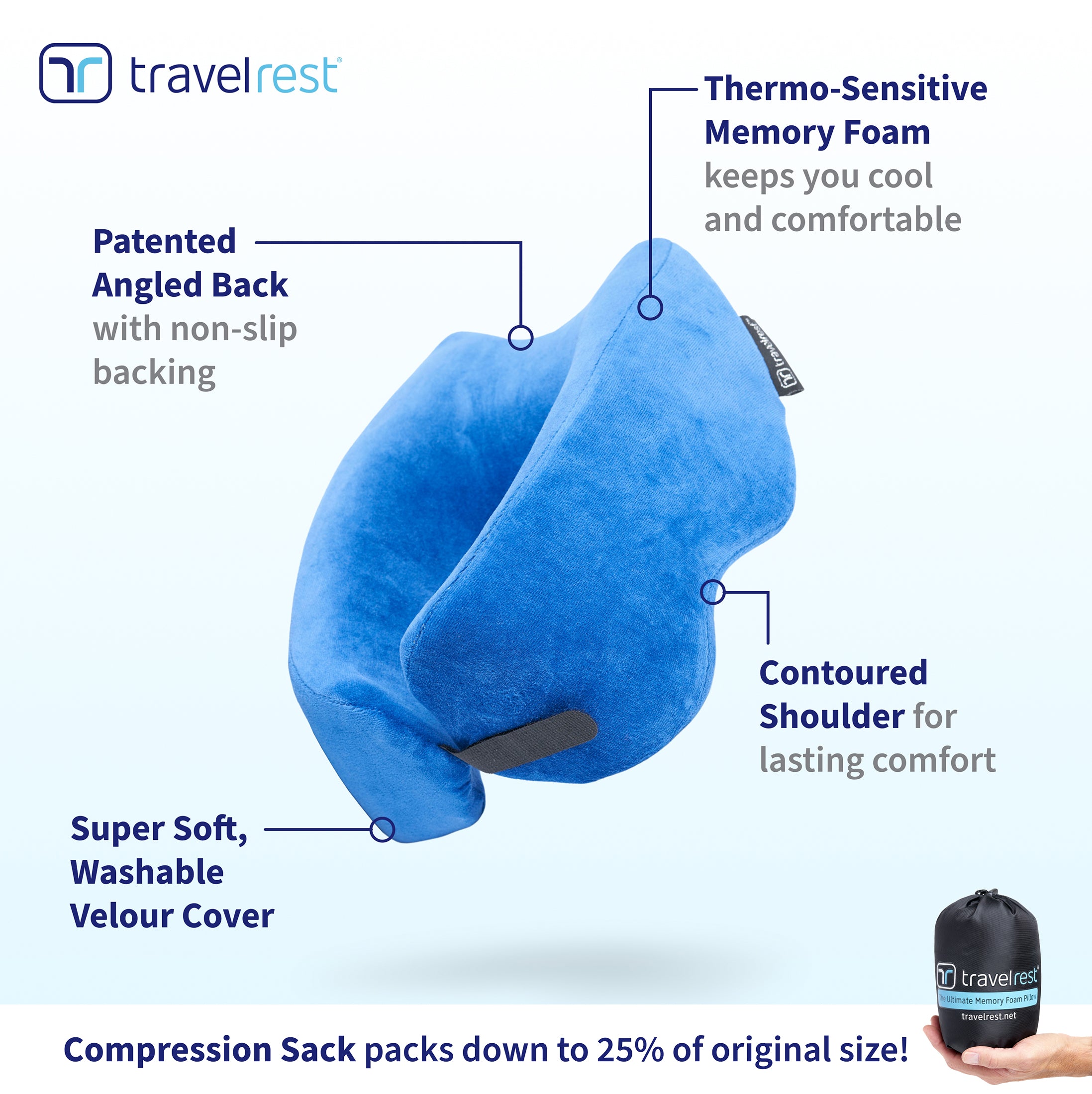 Travelrest Nest Patented Ultimate Memory Foam Travel Pillow/Neck Pillow Voted Best Travel Pillow for 2022 by Wirecutter - image 3 of 11