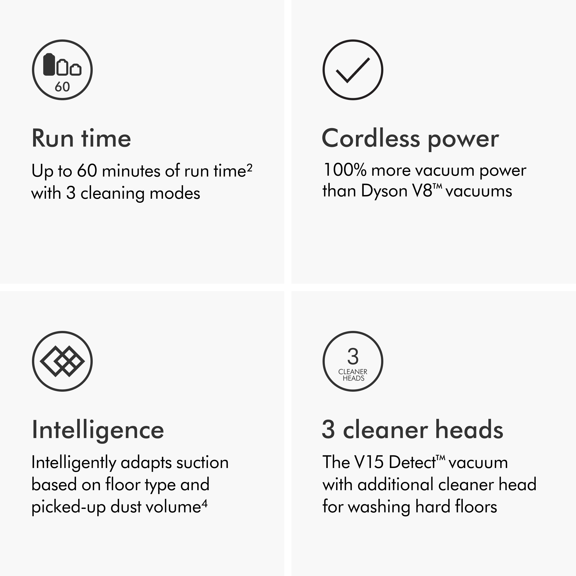 Dyson V15s Detect Submarine™ Wet & Dry Vacuum Cleaner | Yellow/Nickel | New