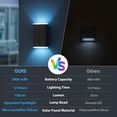 thumbnail image 4 of Lámpara solar de pared exterior UGDLUCK, 8 modos, IP67, impermeable, 4 unidades, 4 of 7