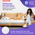 thumbnail image 4 of Almohadillas de entrenamiento PETSWORLD Enormes, 37 x 54 pulgadas, 50 unidades, para perros, 4 of 7