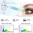 thumbnail image 4 of 4 Pack Blue Light Blocking Reading Glasses Women Men,Spring Hinge Computer Readers,Anti UV Ray Square Nerd Eyeglasses, 4 of 7